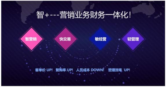 用友好業(yè)財
